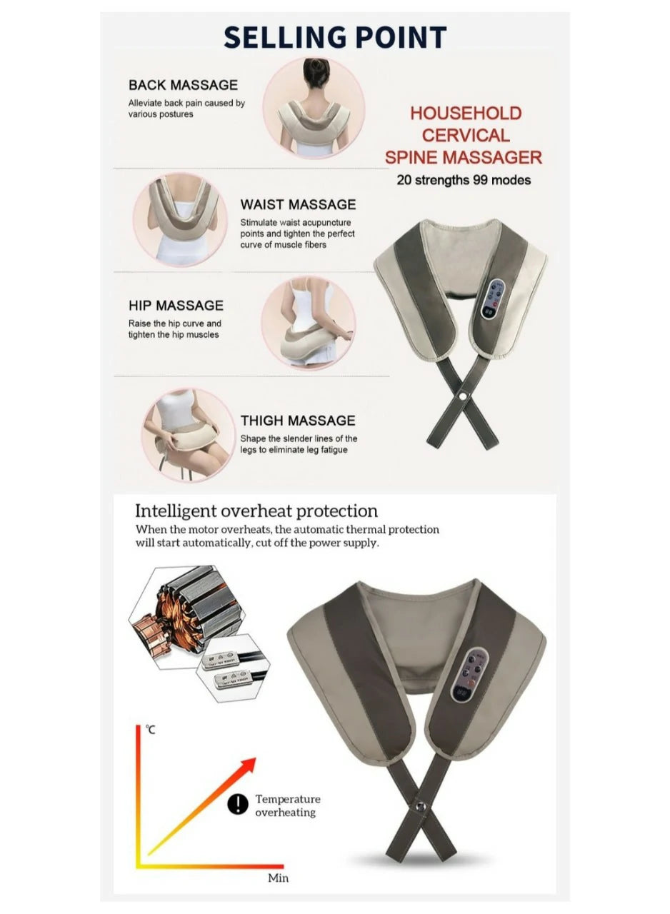 Smart Cervical & Full Body Massage Belt – Vibration Therapy
